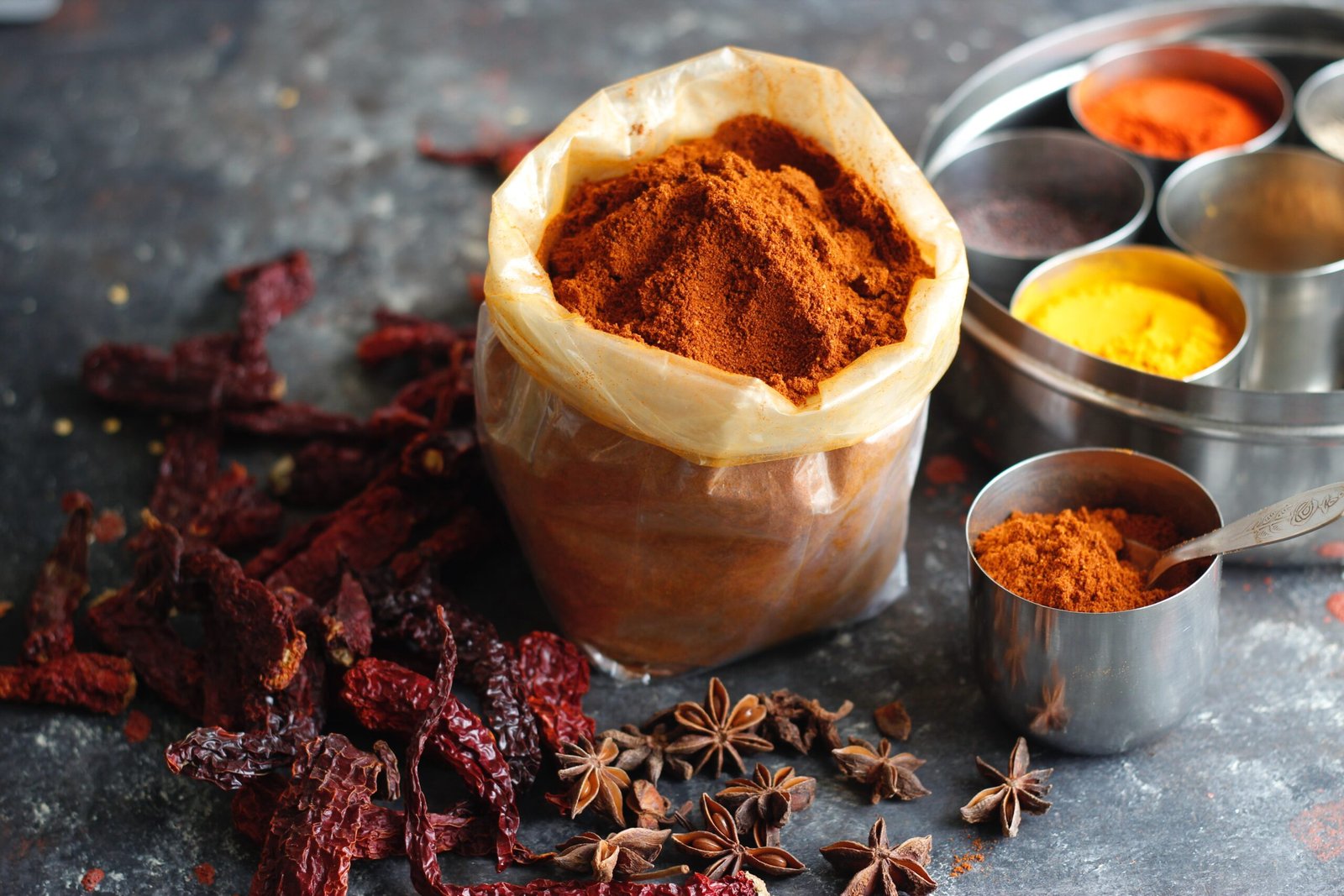 The Health Benefits of Turmeric